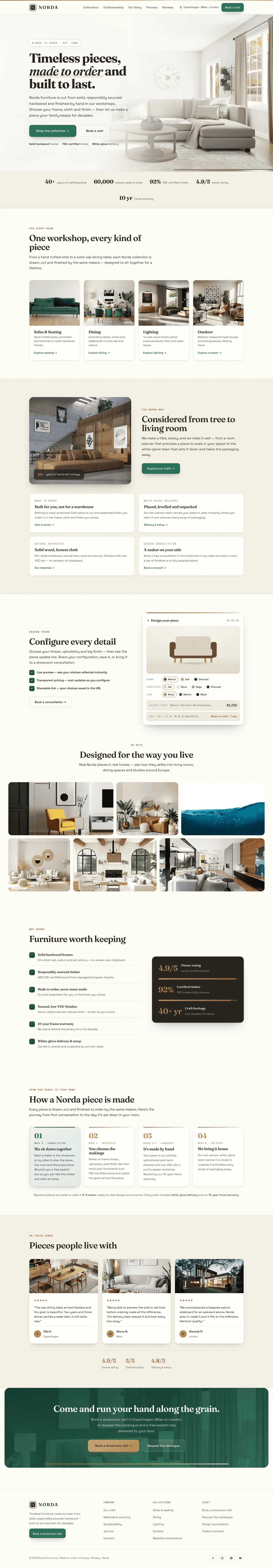 Starter site 2